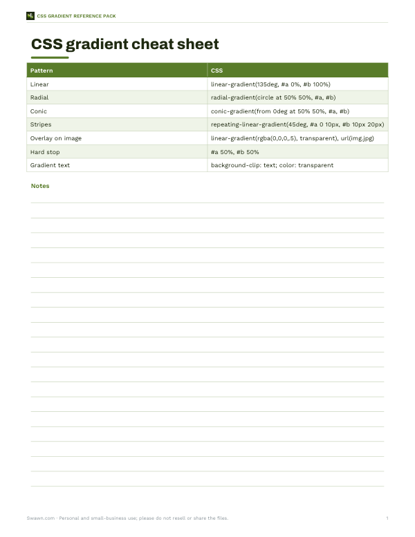Preview of CSS Gradient Cheat Sheet
